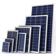 Determining the Best Location for a PV System