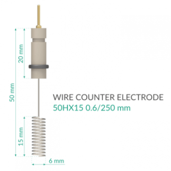 Metal Wire Auxiliary Electrode