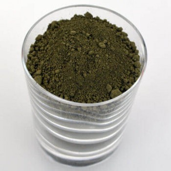 Nickel Oxide - GDC Anode Powder for Coating Applications