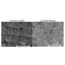 What is the Difference Between Carbon Paper and Carbon Cloth Gas Diffusion Layers?