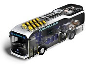 Fuel Cell Buses, Utility Vehicles and Scooters